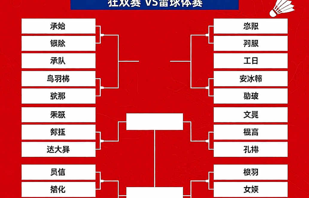 Alwi Farhan và buổi tập cùng Kento Momota trước Asian Games 2026: Cánh cửa không khóa ở Tokyo