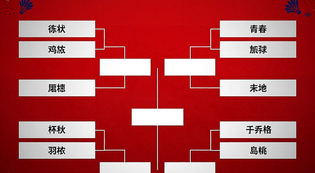 China Masters 2026: Một tấm vé bán kết, hai số phận của cầu lông Ấn Độ China Masters 2026: Một tấm vé bán kết, hai số phận của cầu lông Ấn Độ